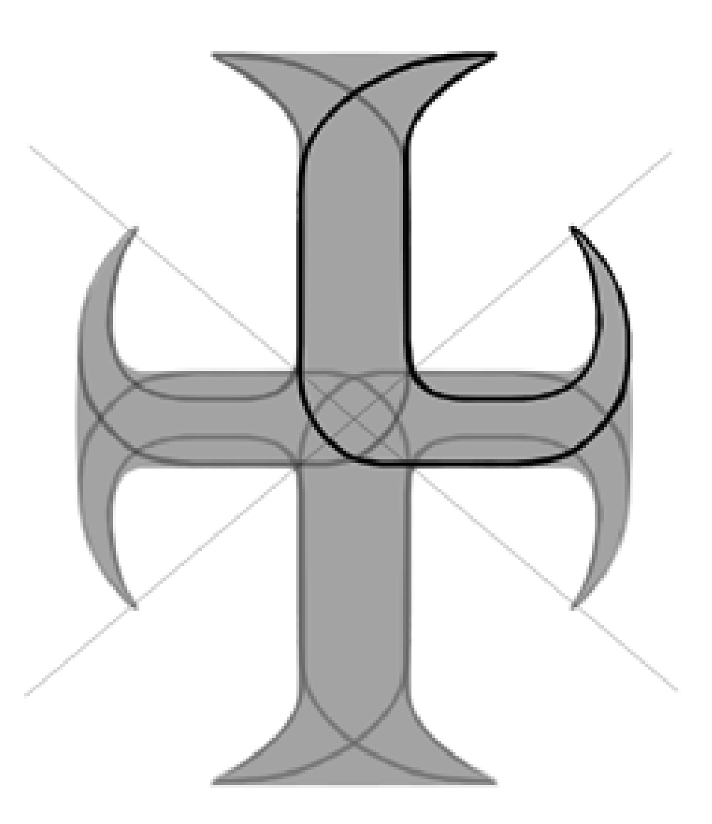 Symmetry — vertical and horizontal axes