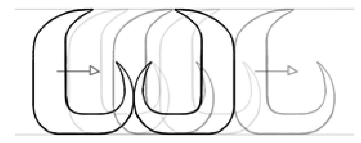 Matrix and alphabet construction